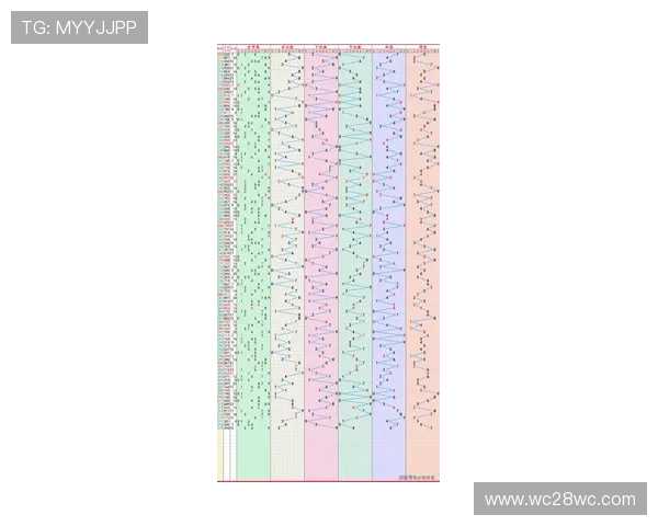 北京快3最新开奖结果查询与走势分析